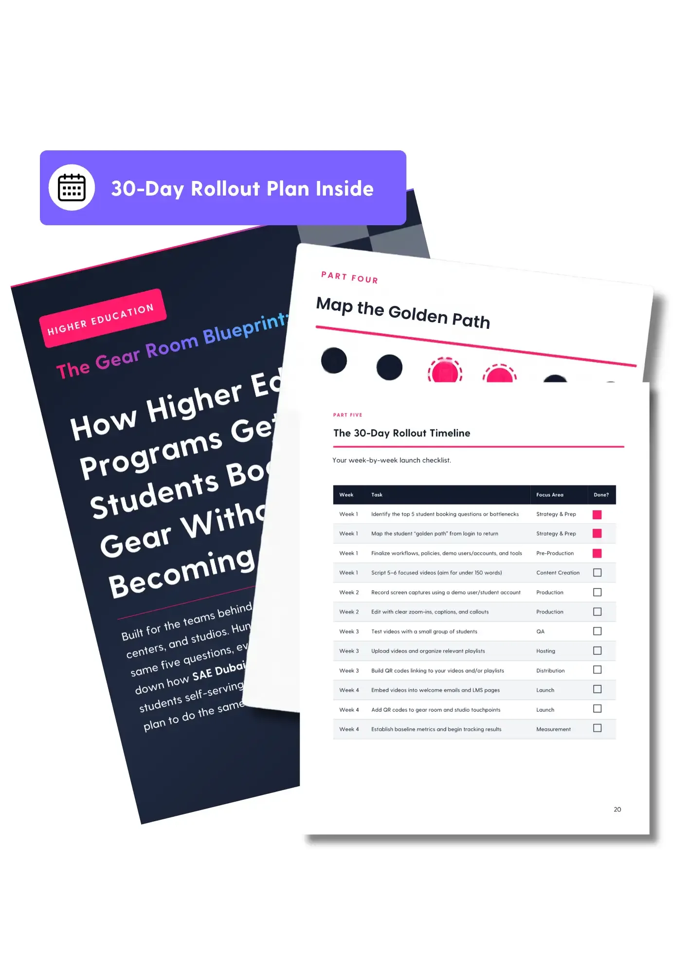 30 Day Rollout Plan Inside