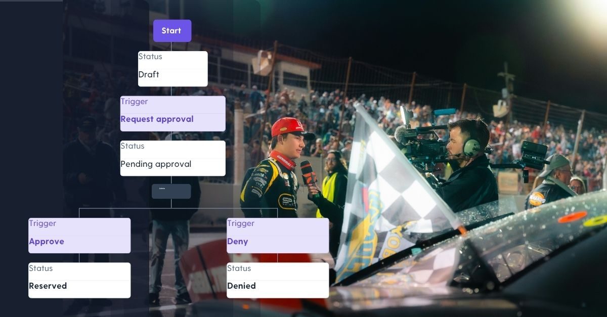 Cheqroom Approval Workflows for Equipment Requests