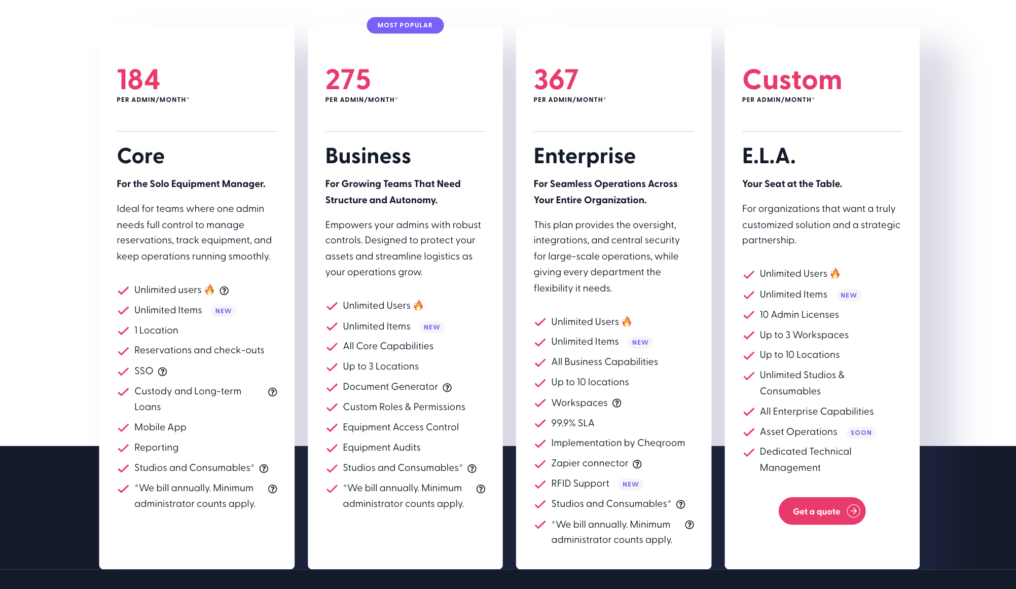 Cheqroom pricing page