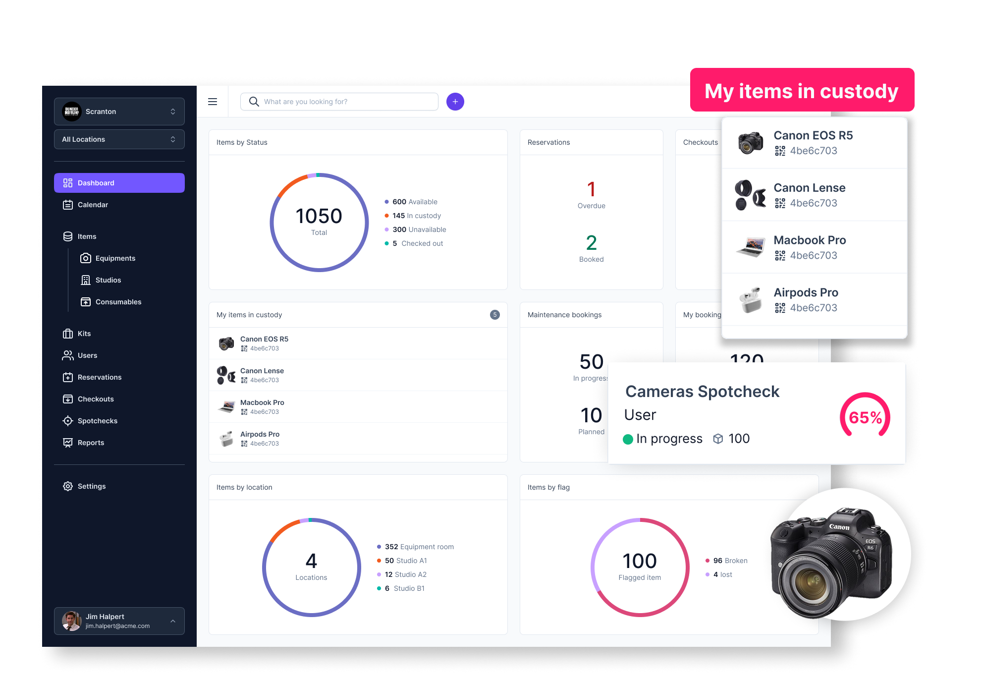 Dashboard 2 3