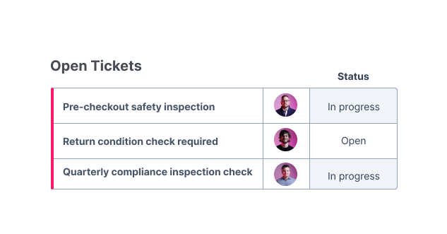 Inspection Tickets