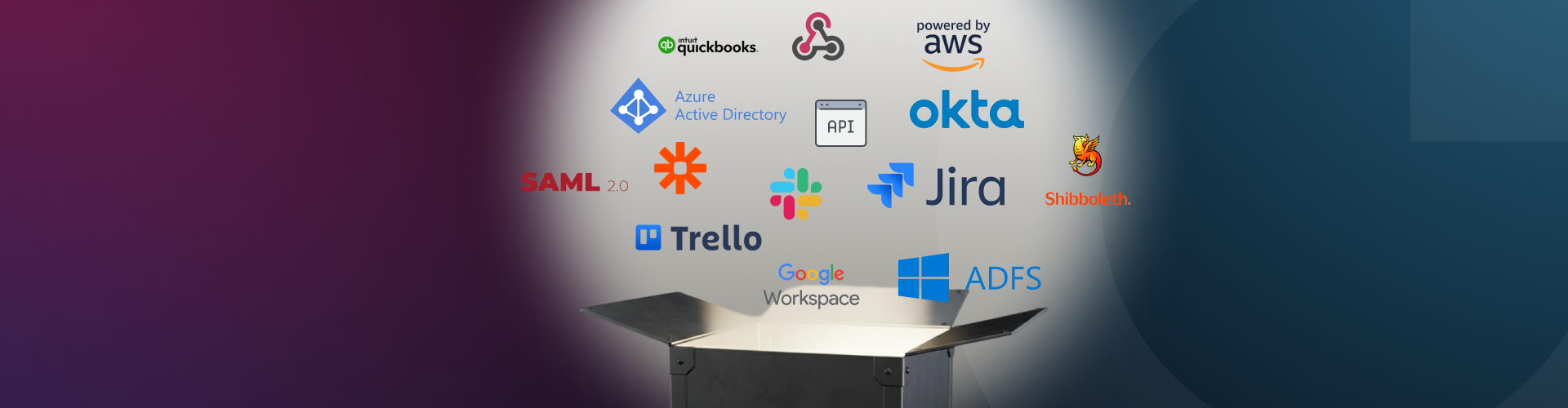 Integrations API and Asset Ops as a platform Overview