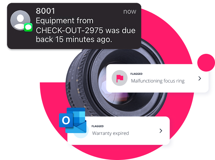 Integrations notifications