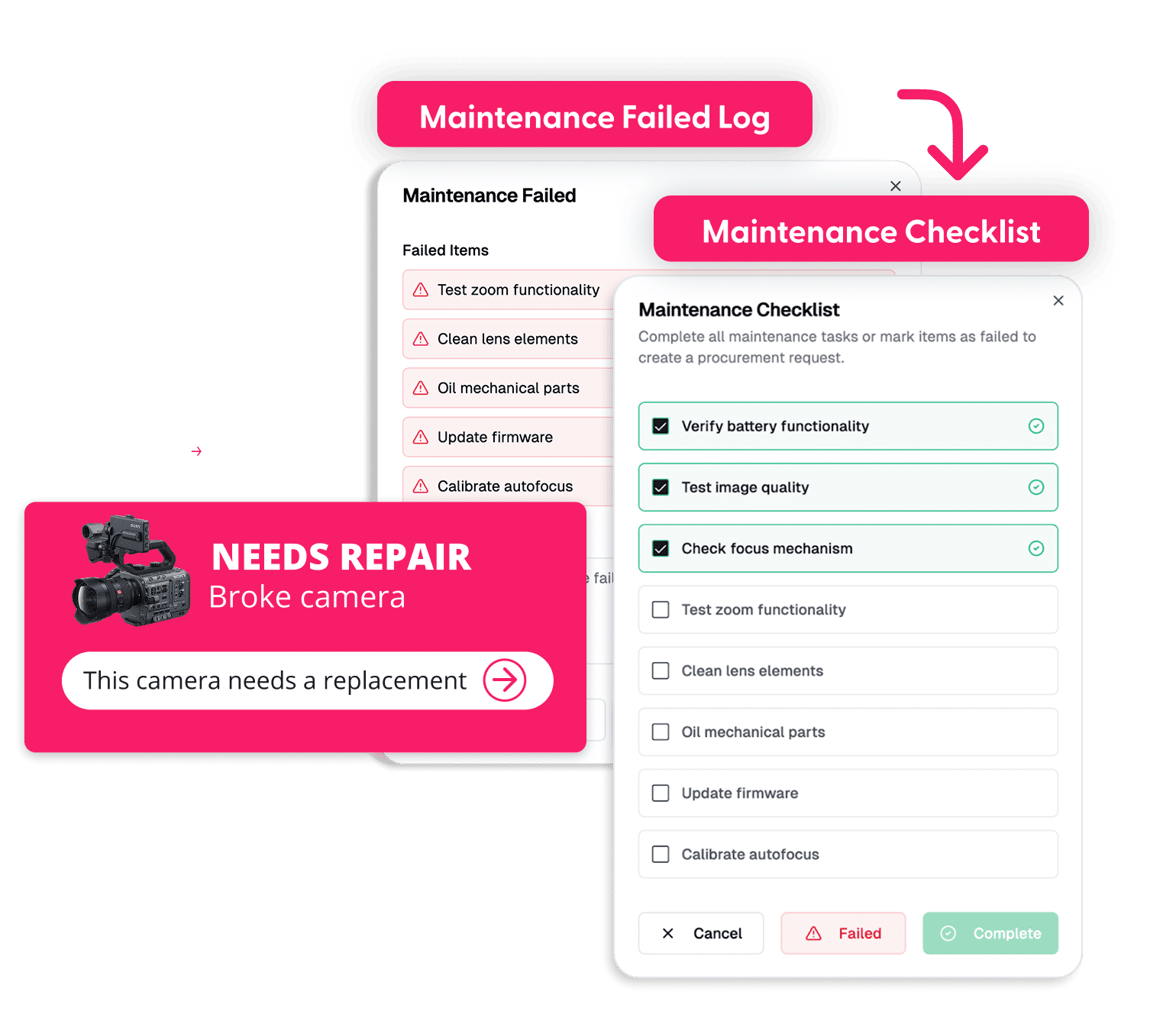 Maintenance