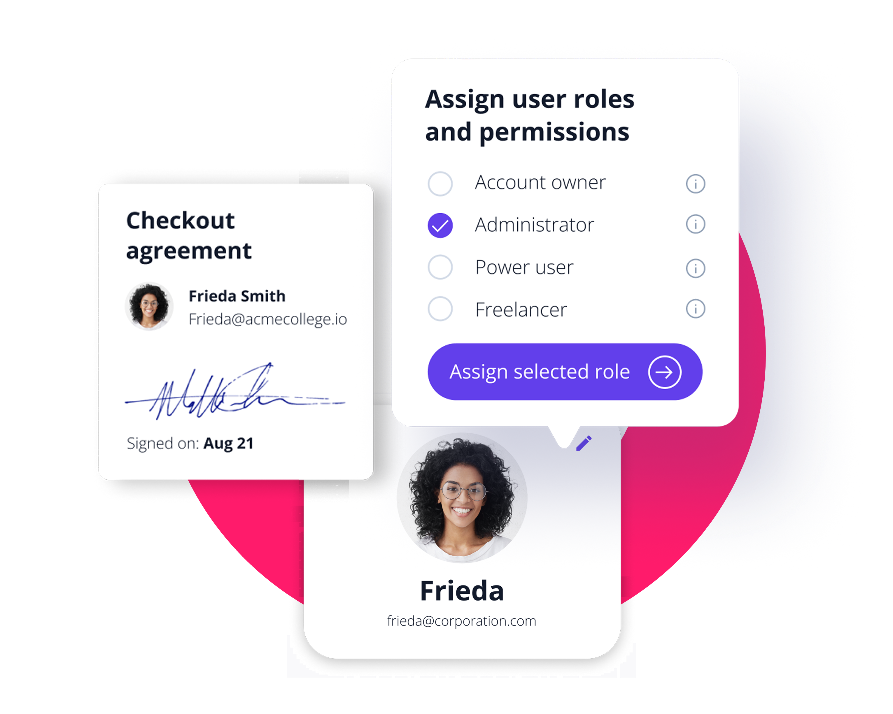 Permissions Cheqroom