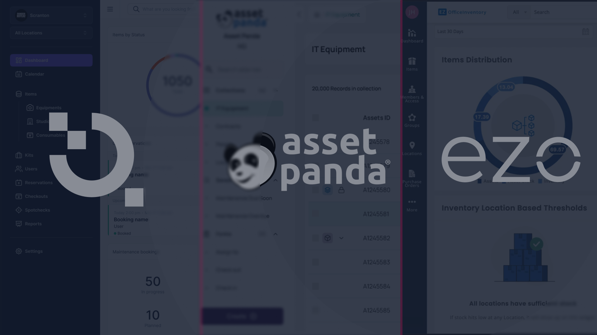 The Ultimate 2026 Asset Management Showdown Cheqroom vs Asset Panda vs EZ Office Inventory Header