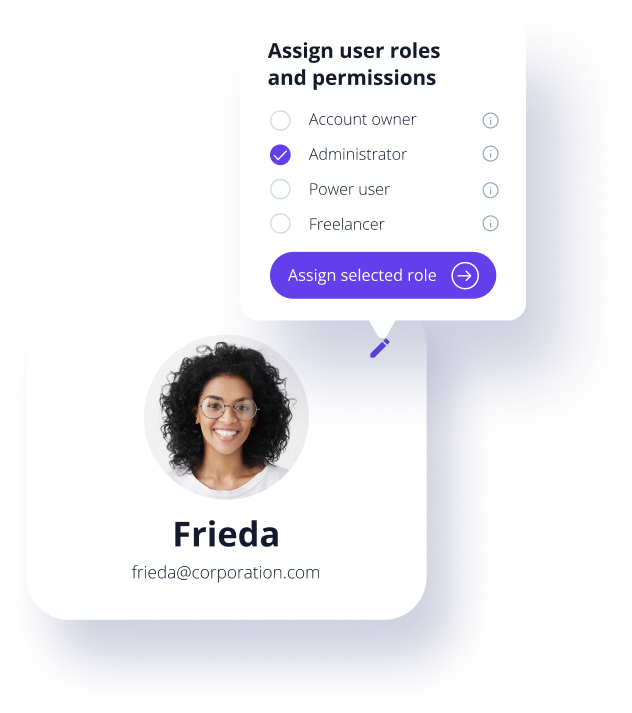 User Access