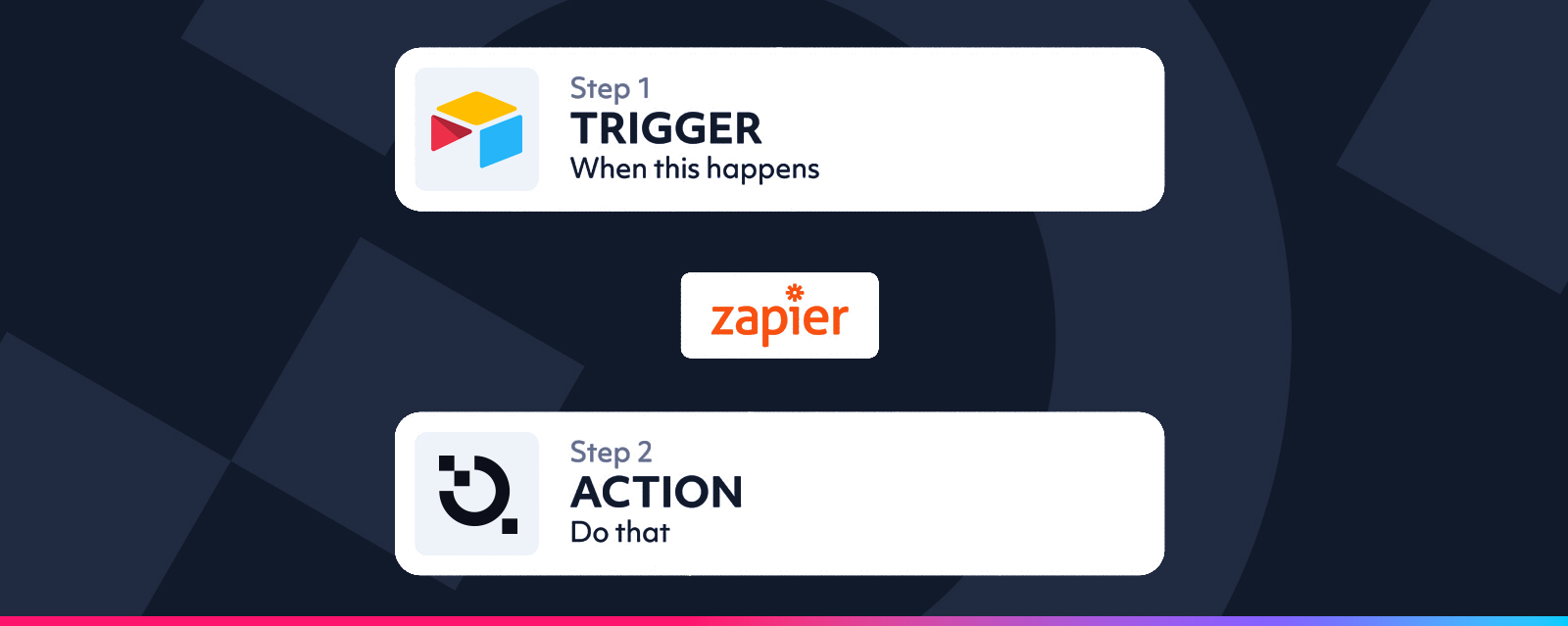 zapier-cheqroom-0